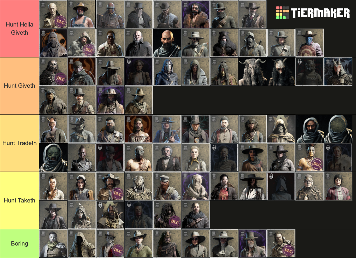 Hunt Showdown Legendary Hunters May 2023 Tier List