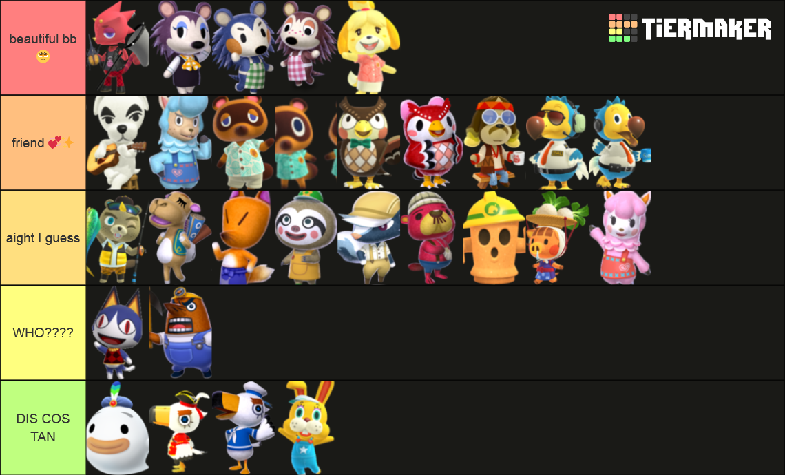 Animal Crossing New Horizons NPCs Tier List Rankings