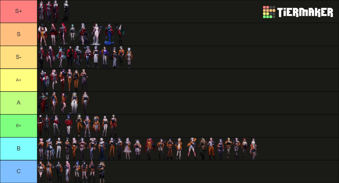 Path to Nowhere Tier List Rankings) TierMaker