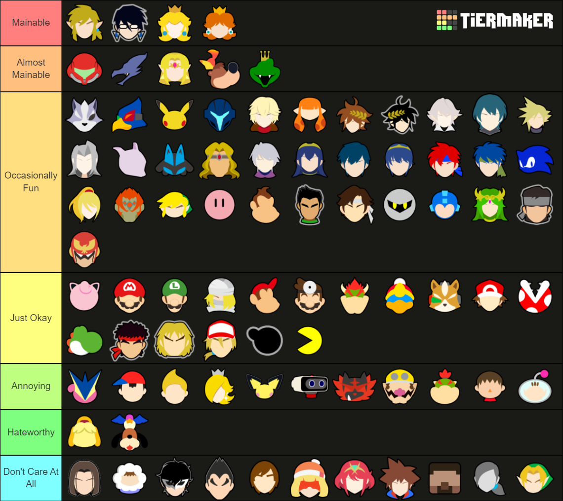 Super Smash Bros. Ultimate with Wiki Stock Icons Tier List (Community ...