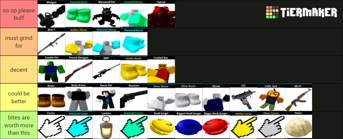 items-tier-list-community-rankings-tiermaker