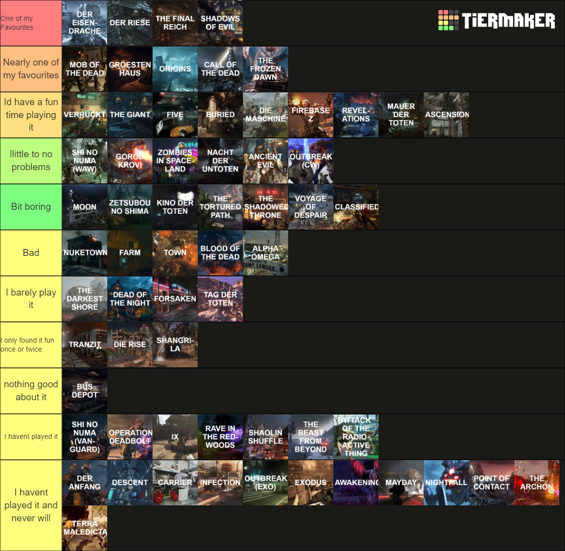 COD Zombies Maps (WAW to MW3, non-Treyarch inclusive) Tier List ...