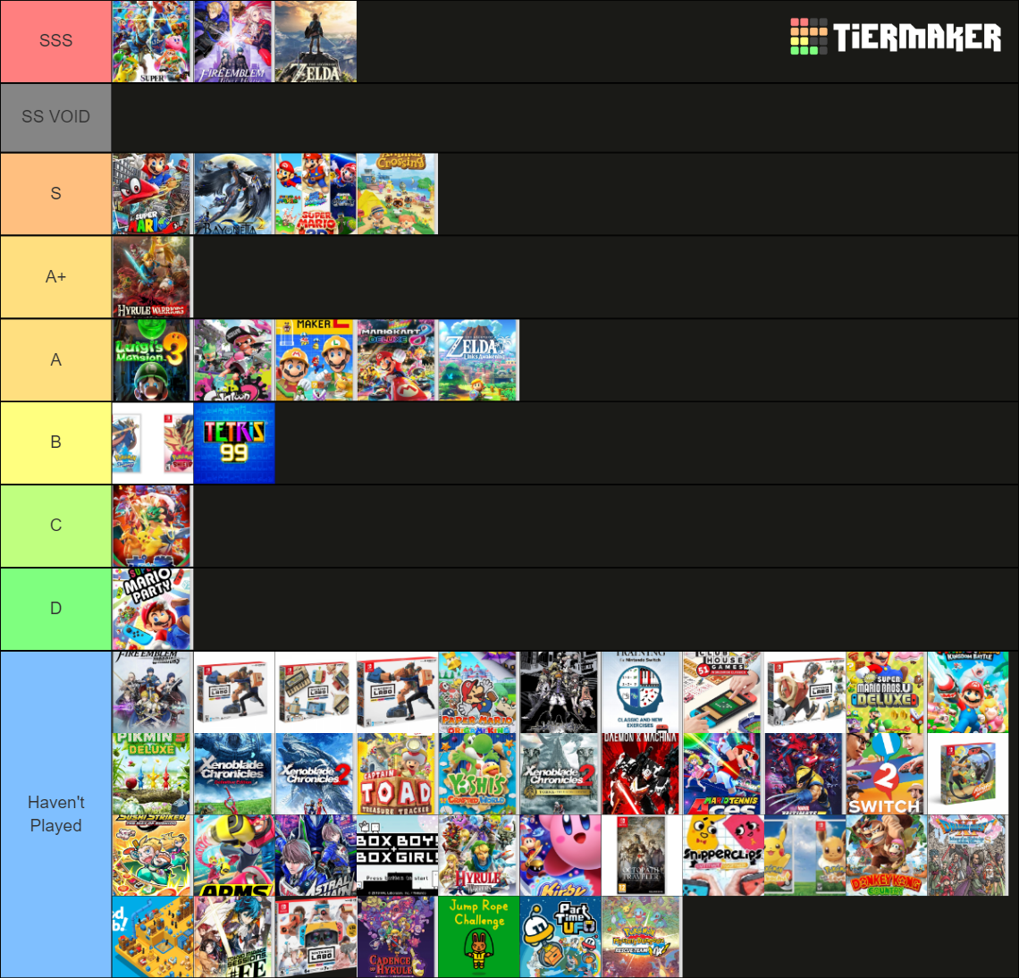 First-Party Nintendo Switch Titles (as of 1/2/23) Tier List (Community ...