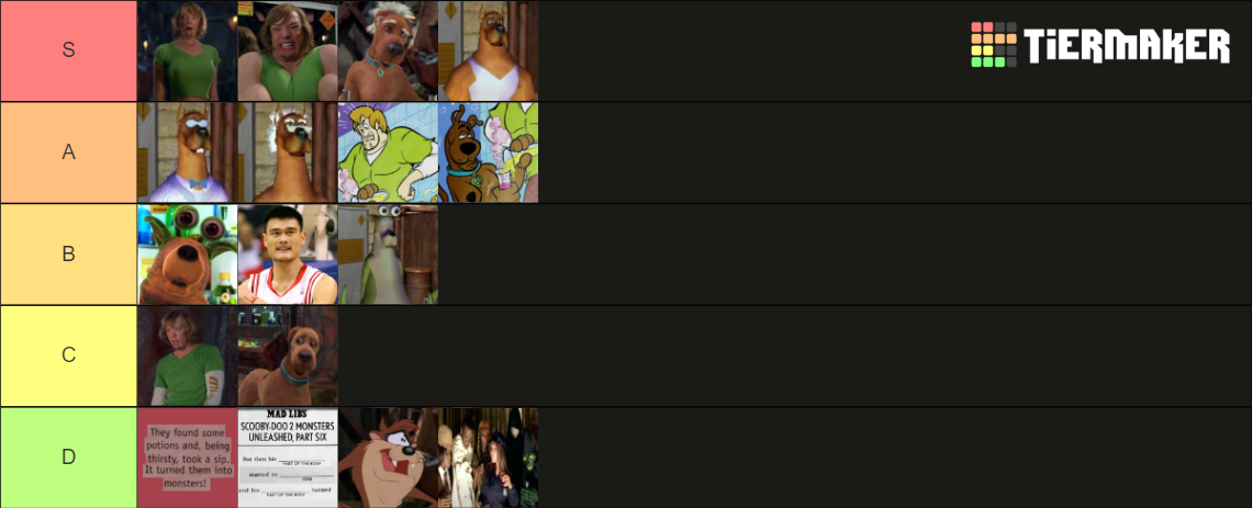 Scooby Doo 2 Transformations (+ Non-Movies Forms) Tier List (Community ...