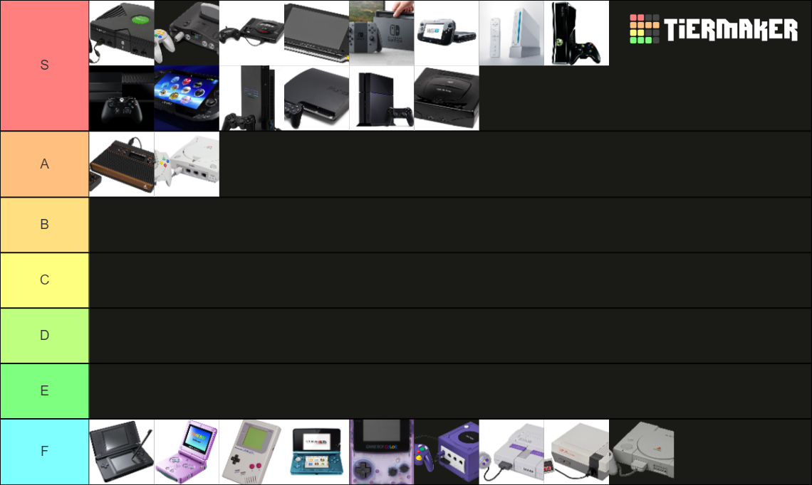 Video Game Consoles Tier List Rankings) TierMaker