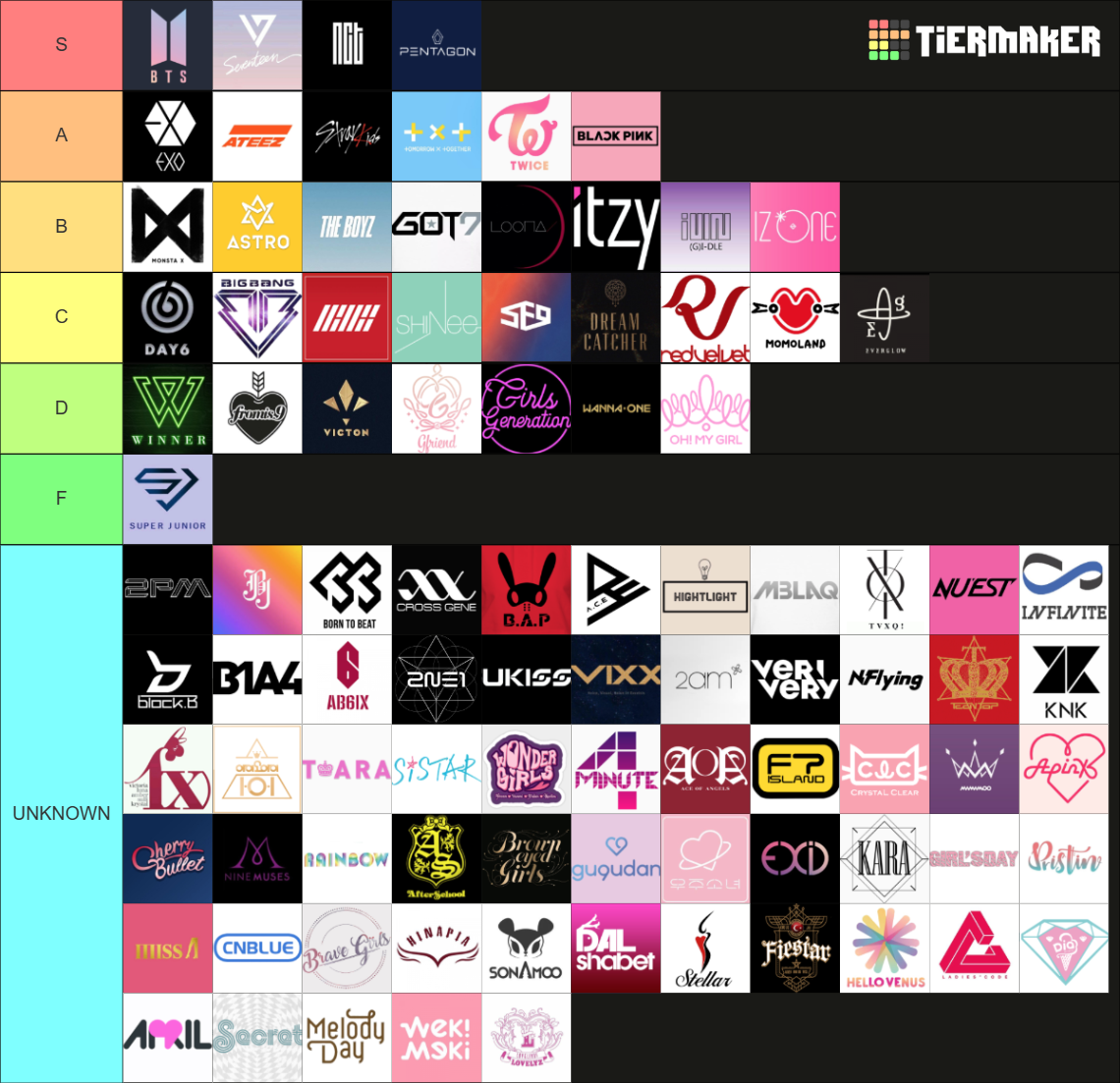 ALL Kpop Groups Tier List (Community Rankings) - TierMaker