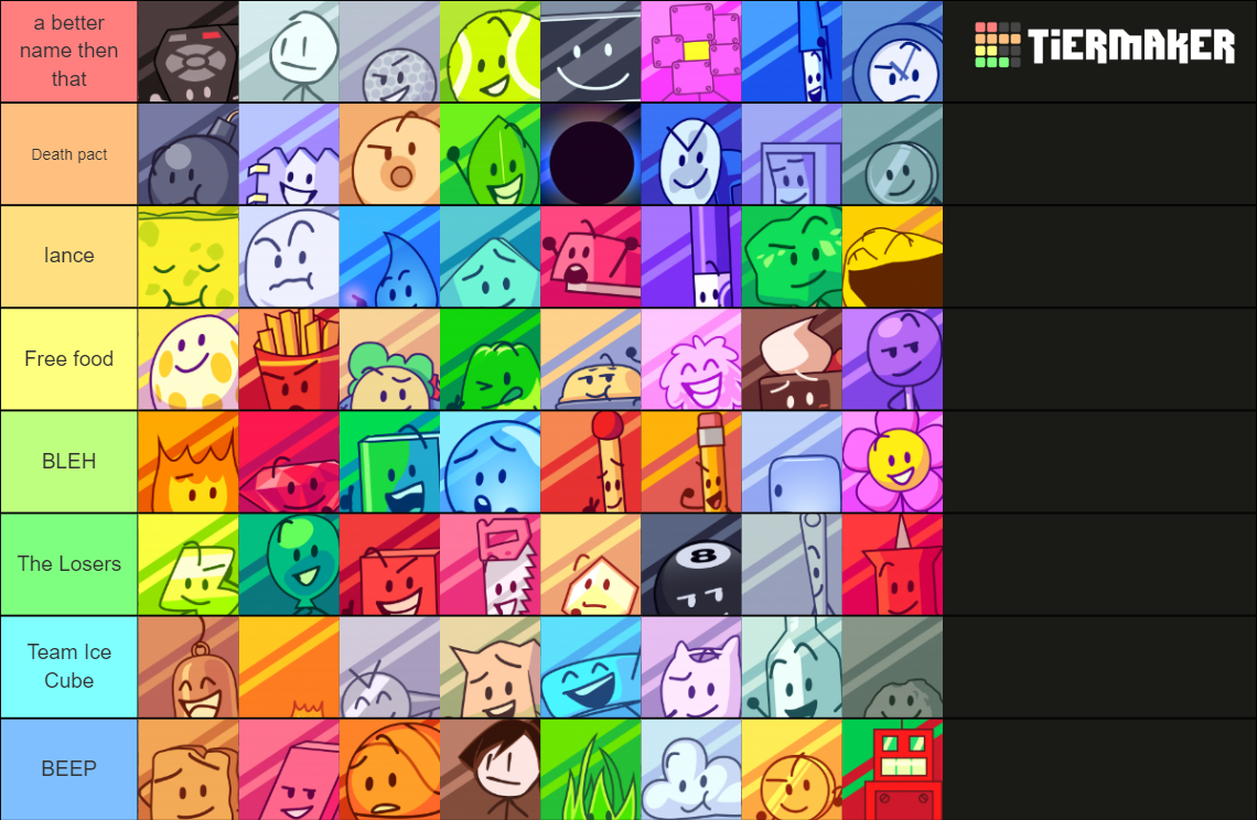 Custom BFB maker Tier List (Community Rankings) - TierMaker