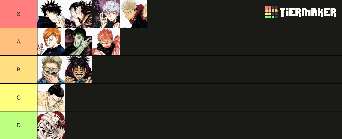 Jujutsu Kaisen Character Tier List (Community Rankings) - TierMaker