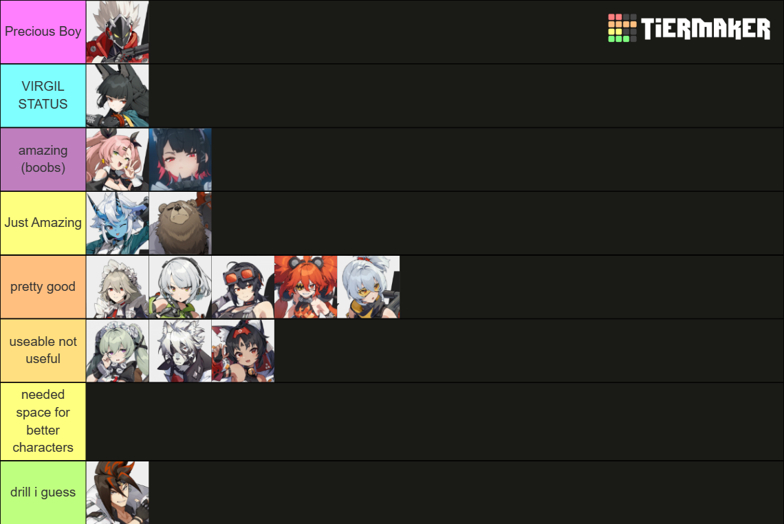 Zenless Zone Zero Characters (Alexandria+Grace+Shark) Tier List Rankings) TierMaker