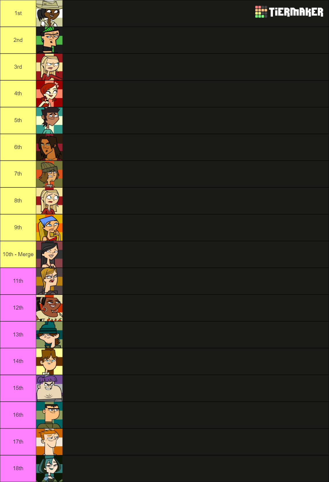 Total Drama Armageddon Elimination Order Tier List Rankings