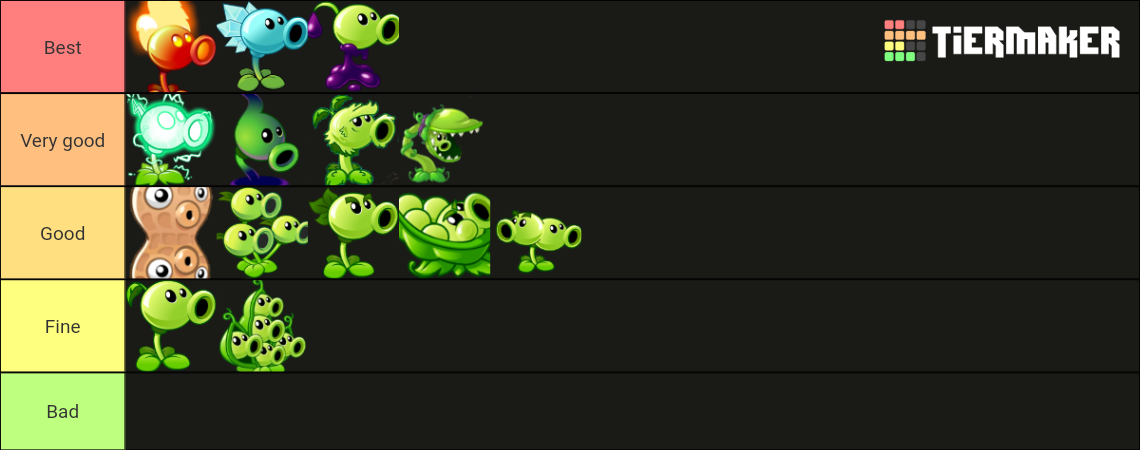 Plants Vs Zombies 2 Peashooter Ranking Tier List Community Rankings Tiermaker 6776