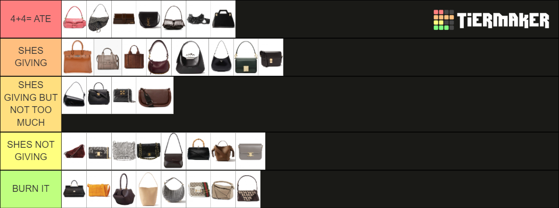 Designer bags Tier List (Community Rankings) - TierMaker