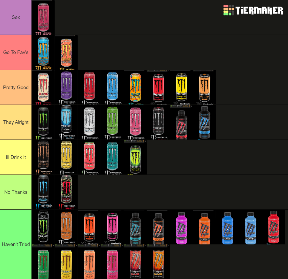 Ultimate Monster Energy Drink Tier List Rankings) TierMaker