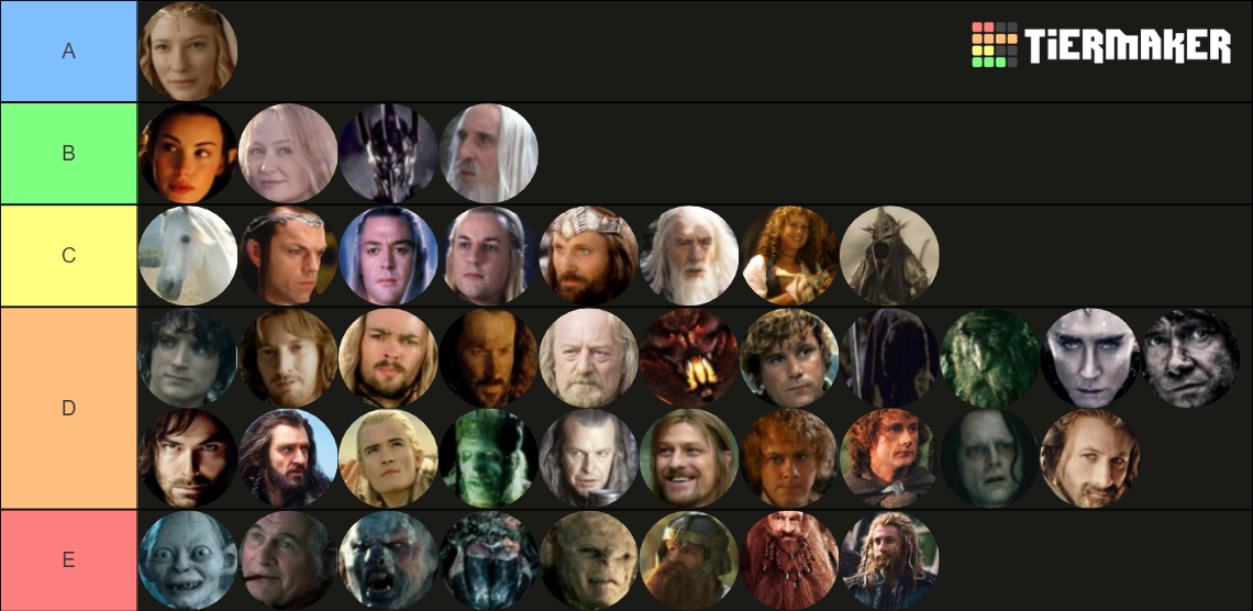 LOTR Characters Tier List (Community Rankings) - TierMaker