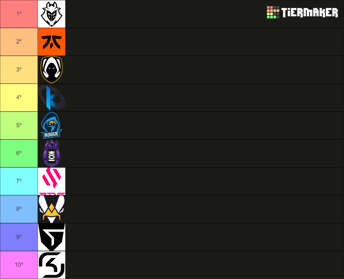 LEC 24 Tier List Community Rankings TierMaker   Lec 24 16428220 1700754437 