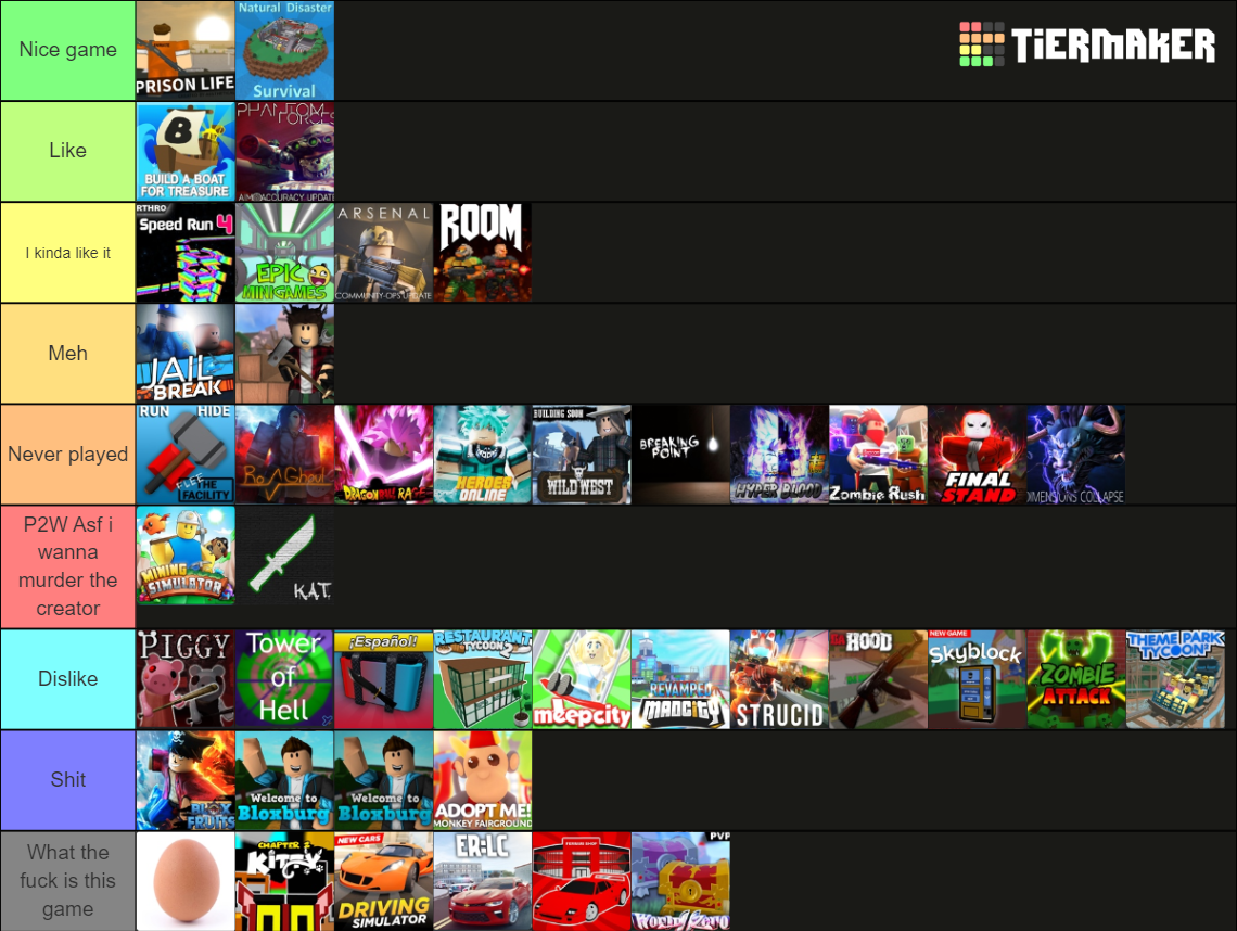 Best Roblox games Tier List (Community Rankings) - TierMaker