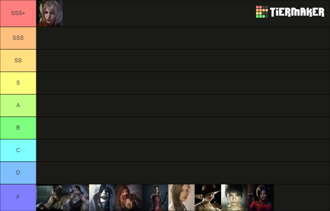 Resident Evil Girls 2023 Tier List (Community Rankings) - TierMaker