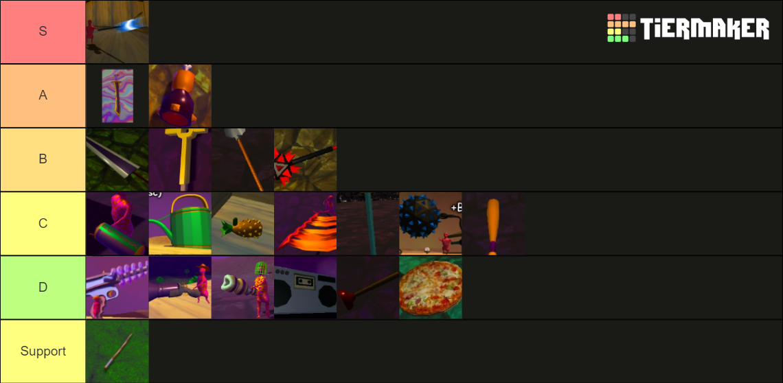 Weapon for Juice Galaxy (Low Energy) Tier List Rankings