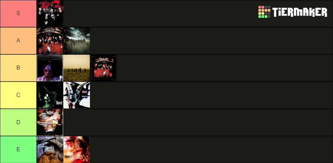 Slipknot Album/Single Covers 2 Tier List Rankings) TierMaker
