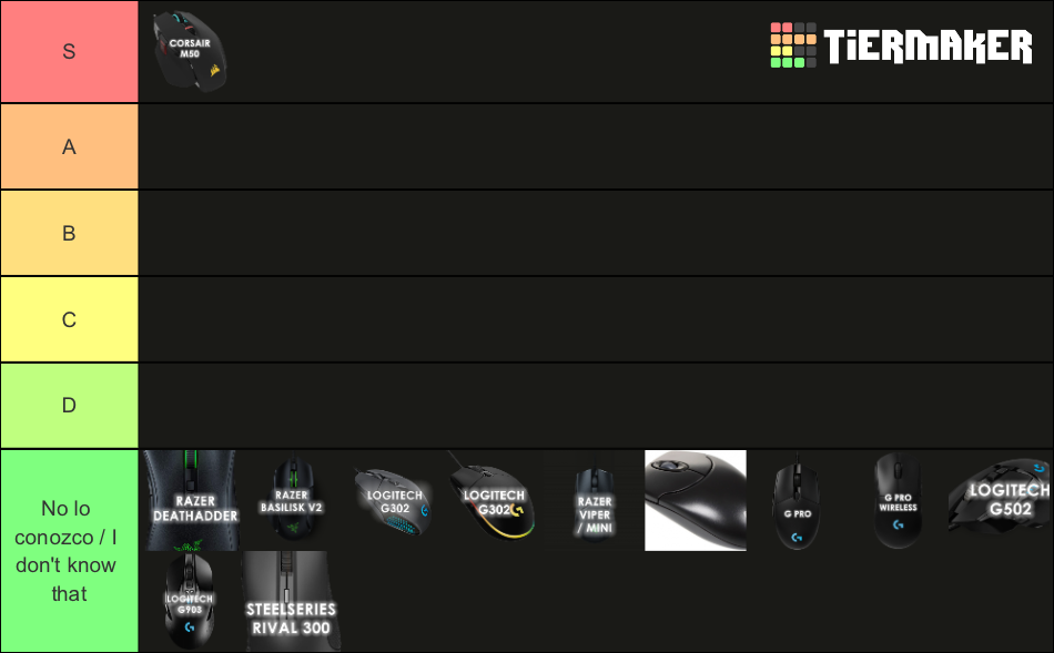 Best mouse for playing Geometry Dash Tier List Rankings) TierMaker