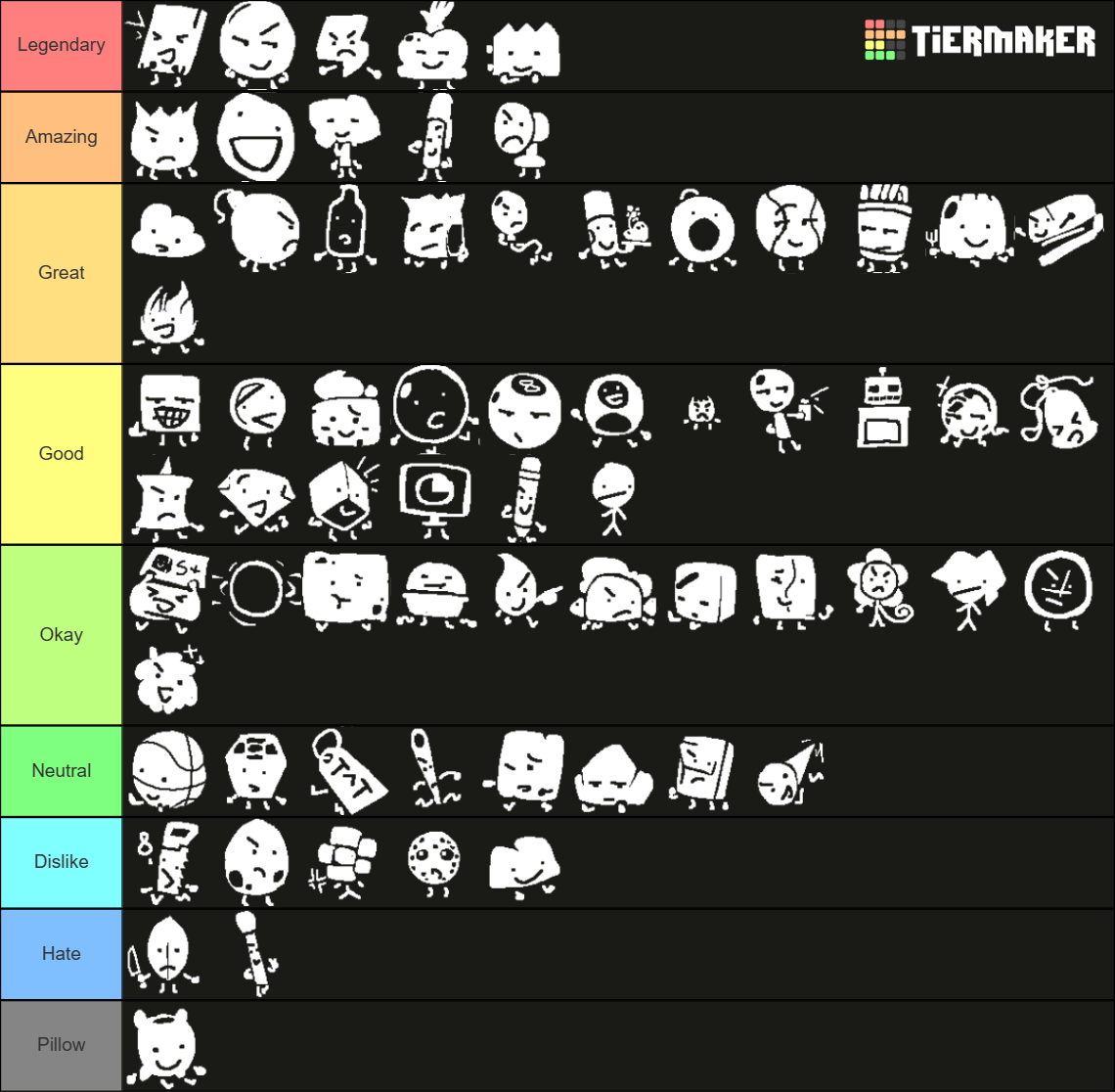 BFB/TPOT Characters Monochrome Icons Tier List Rankings