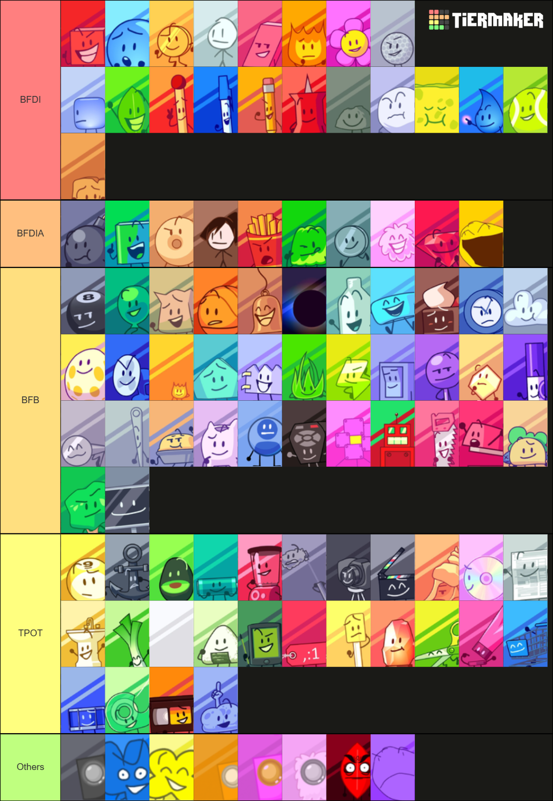 BFB/TPOT debuters + Evil leafy, profiley, and purple face Tier List ...