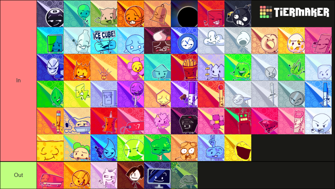 BFDI/BFDIA/BFB/TPOT ! Tier List (Community Rankings) - TierMaker