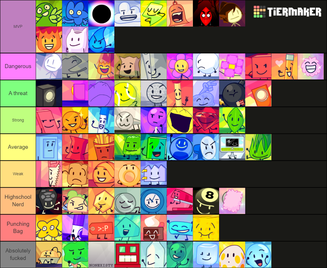 BFDI Characters (2024) - New Icons! Tier List (Community Rankings ...