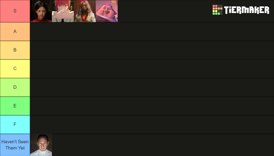 Favorite 2022 Villains Tier List (Community Rankings) - TierMaker