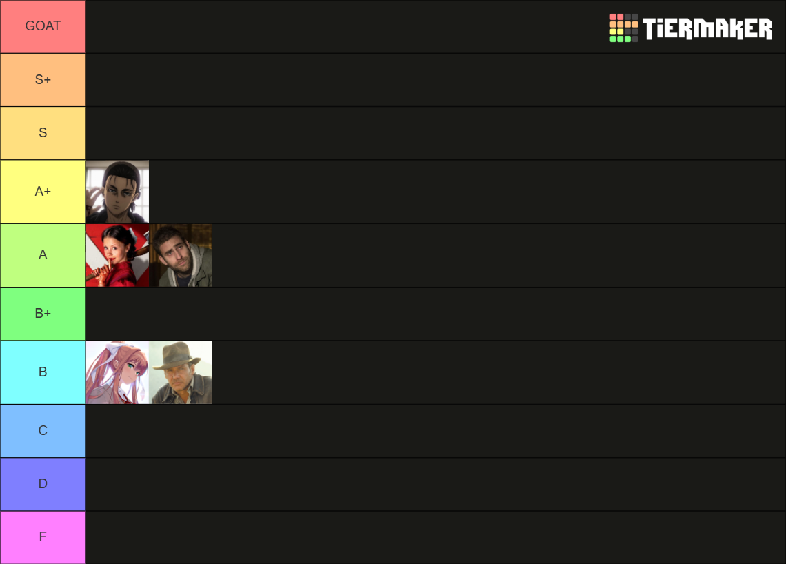 Grading Random Characters Tier List (Community Rankings) - TierMaker
