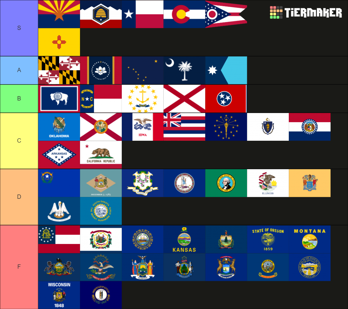 US State Flags (2024 Updated) Tier List (Community Rankings) - TierMaker