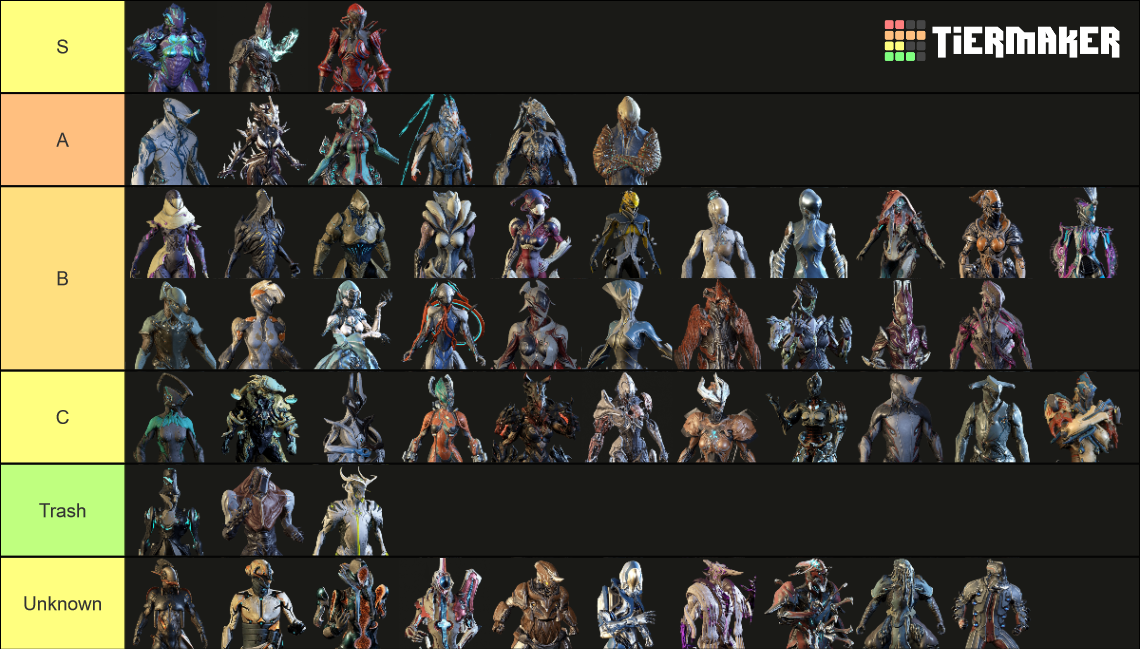 WARFRAME 2024 Tier List (Community Rankings) - TierMaker