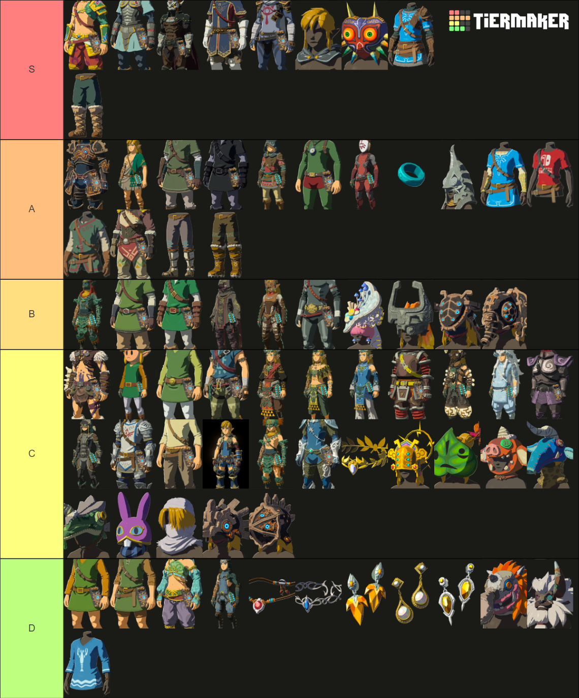 BOTW TOTK Armor Tier List Community Rankings TierMaker   Botw Totk Armor 16028712 1701199947 