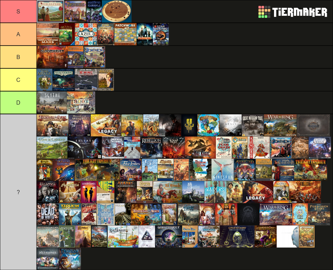 Top 100 Board Games On Bgg Tier List Community Rankings Tiermaker