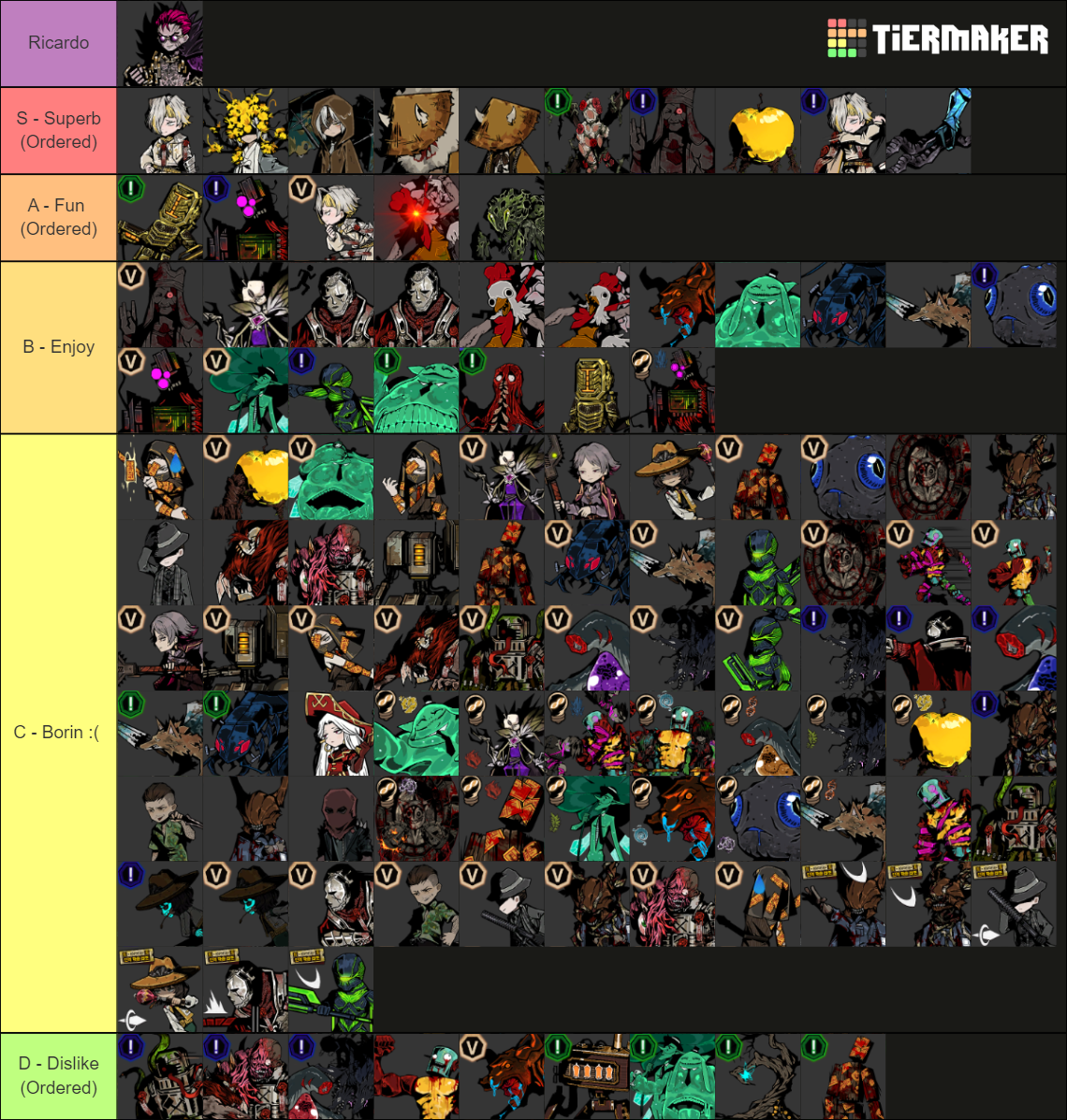 Limbus Company Bosses Tier List (Community Rankings) - TierMaker