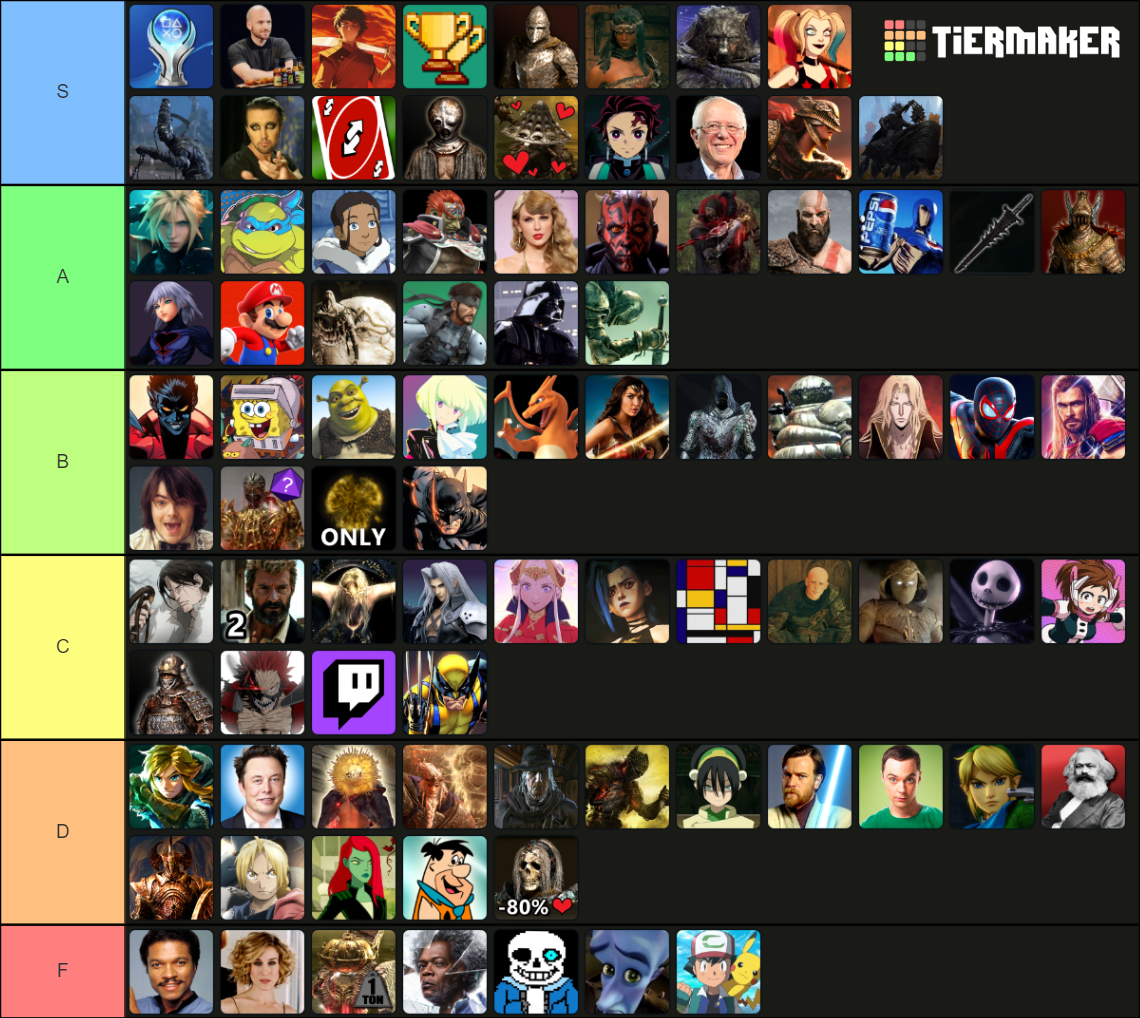 Elden Ring Builds Tier List Community Rankings TierMaker   Elden Ring Builds 16432082 1706144242 