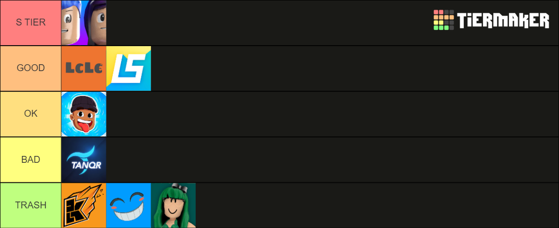 96 ROBLOX YOUTUBERS (WHAT ONE IS YOU FAVIOUTE) Tier List (Community ...