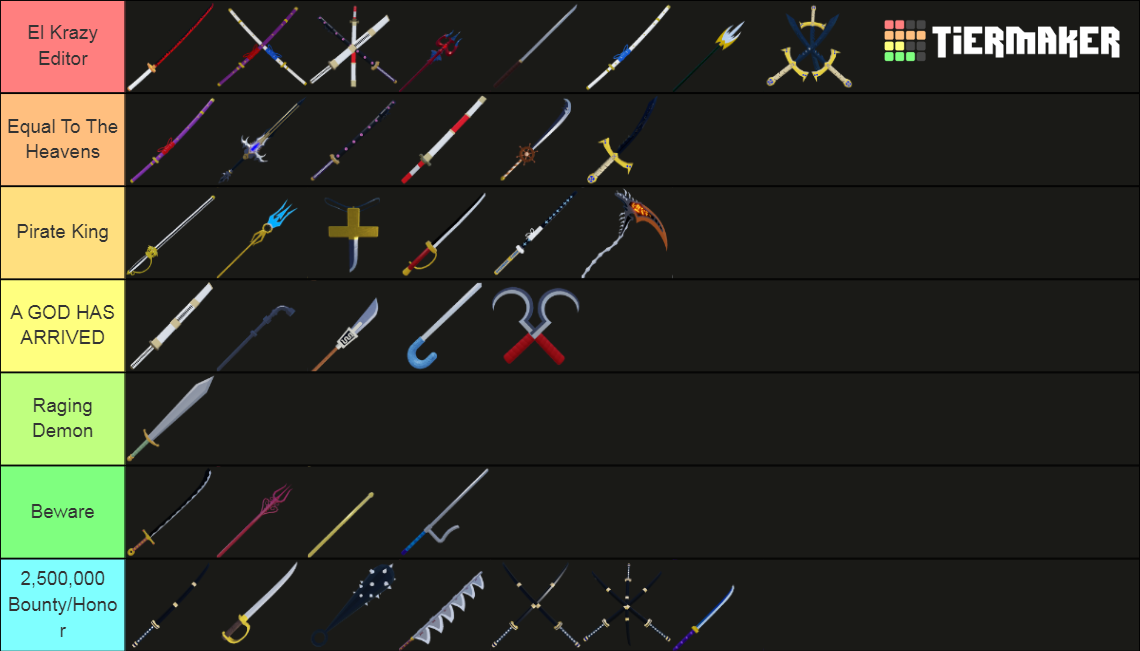 Blox Fruit Swords Tier List Rankings) TierMaker