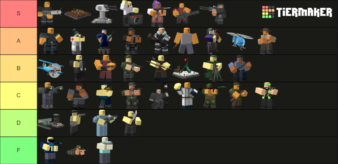 TDS towers roblox Tier List (Community Rankings) - TierMaker