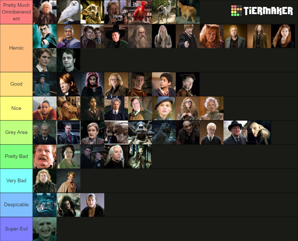 Harry Potter Characters (Good/Evil) Tier List (Community Rankings ...