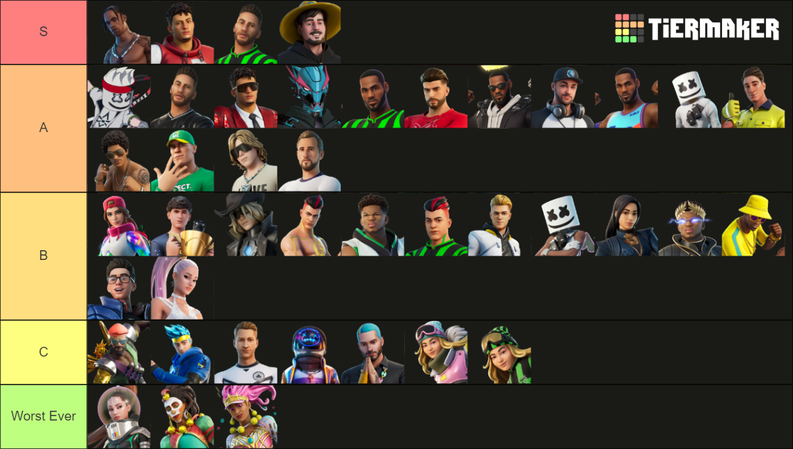 fortnite-icon-series-skins-23-40-tier-list-community-rankings