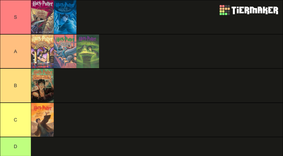 Harry Potter Books Tier List (Community Rankings) - TierMaker