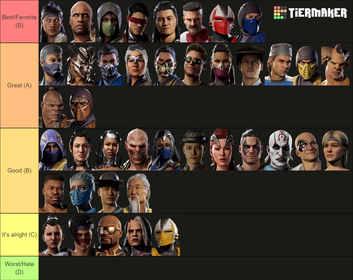 mortal kombat 12 best characters