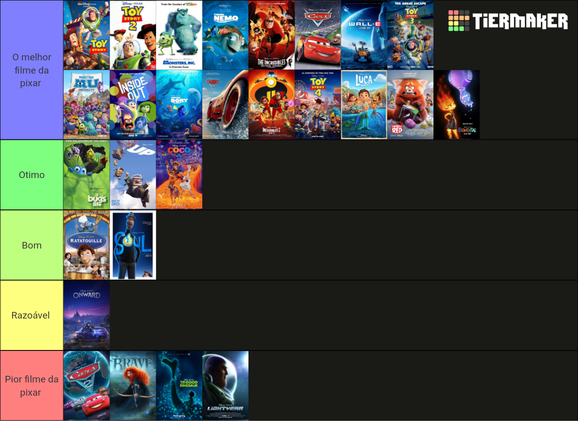 All Pixar Films (1995-2024) Tier List (Community Rankings) - TierMaker