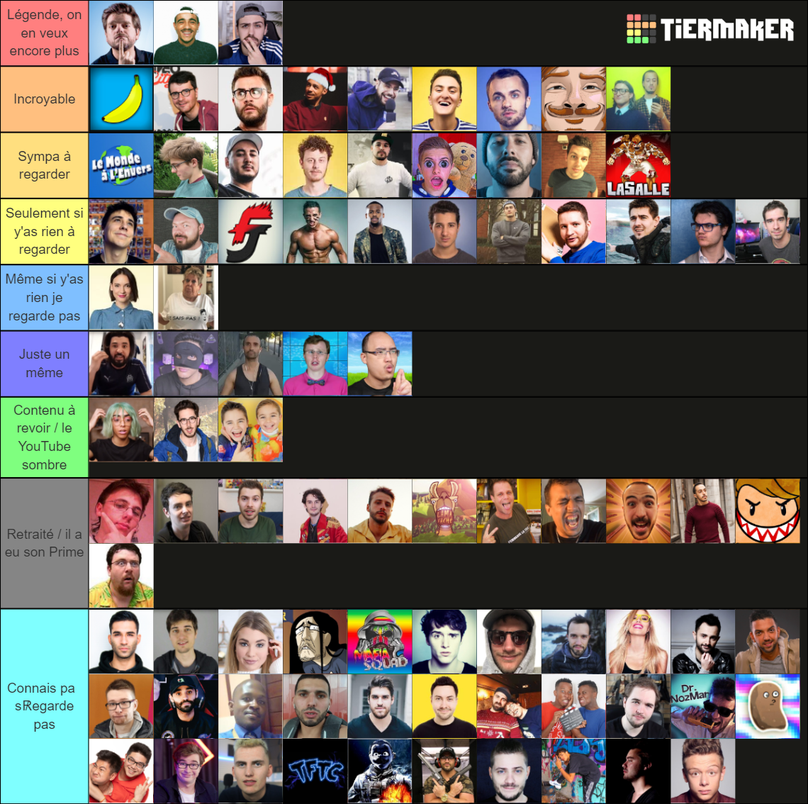 Youtubeur Francais Tier List (Community Rankings) - TierMaker