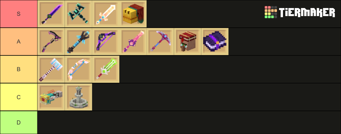 Hoplite Legendary Weapons S2 Tier List Community Rankings Tiermaker 9304