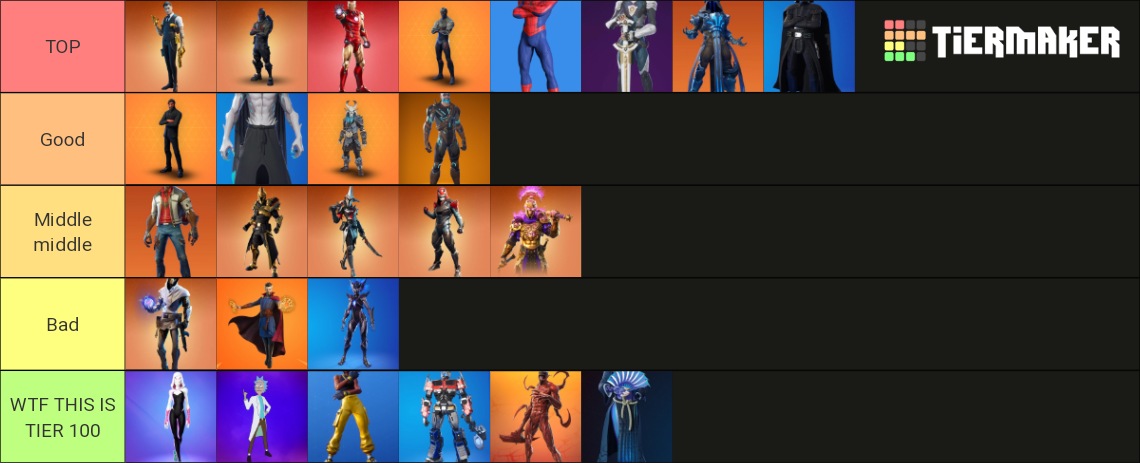 Tier 100 FORTNITE SKINS Tier List (Community Rankings) - TierMaker