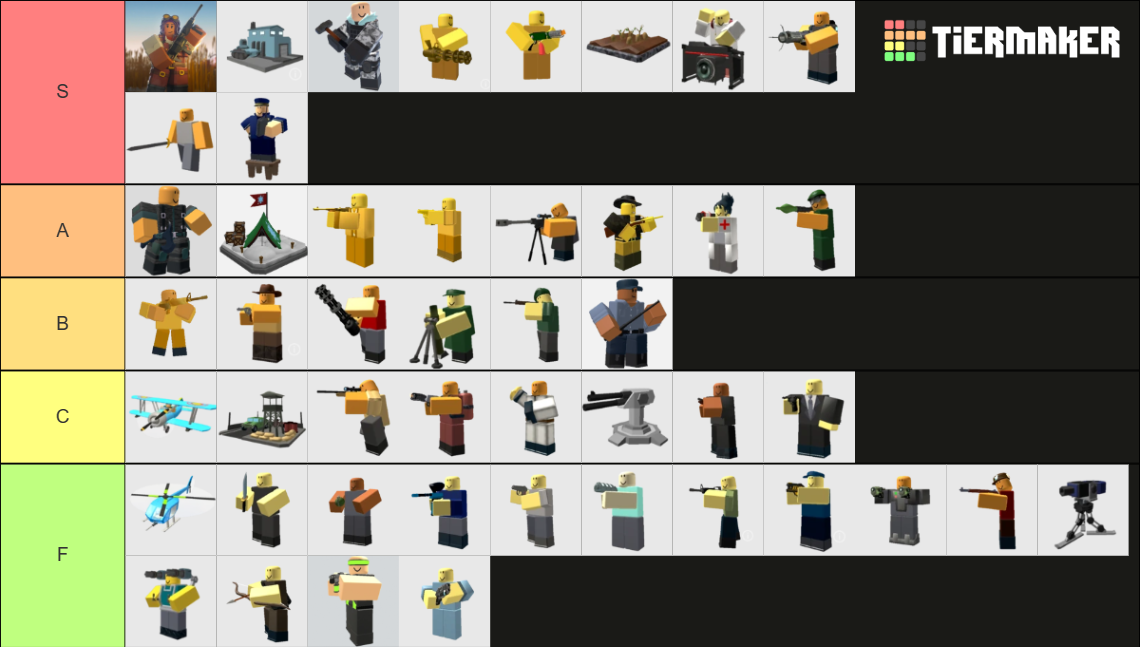 TDS towers AGAIN but revamped Tier List (Community Rankings) - TierMaker