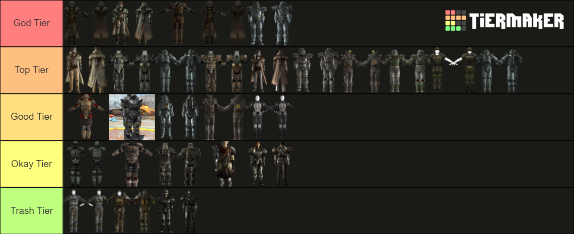 Fallout Armor Tier List Community Rankings Tiermaker