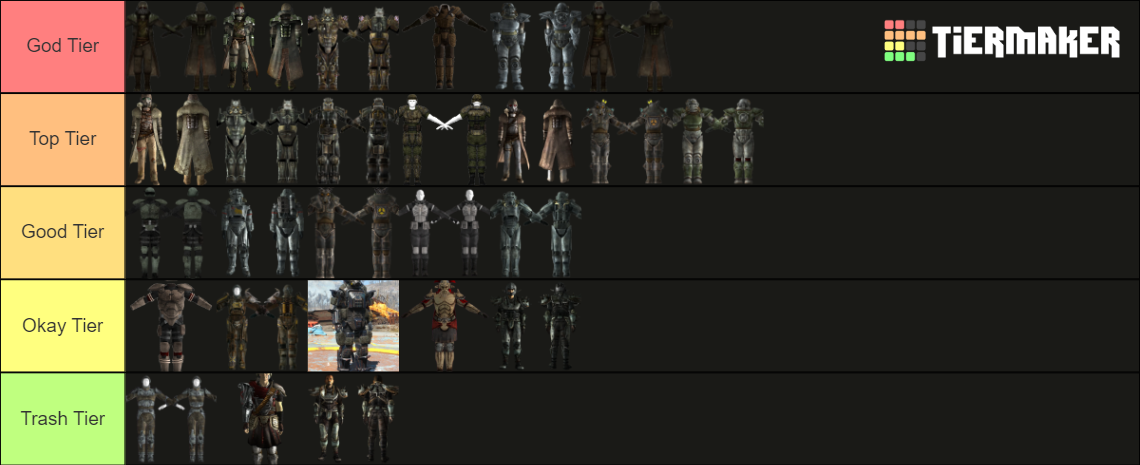 Fallout Armor Tier List Community Rankings Tiermaker